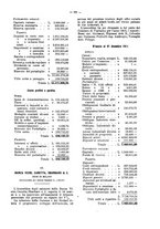 giornale/TO00194016/1912/Supplemento/00000115