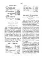 giornale/TO00194016/1912/Supplemento/00000116
