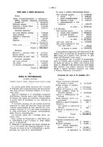 giornale/TO00194016/1912/Supplemento/00000126