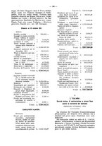 giornale/TO00194016/1912/Supplemento/00000128