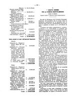 giornale/TO00194016/1912/Supplemento/00000131
