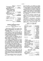 giornale/TO00194016/1912/Supplemento/00000140