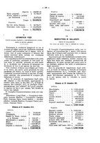giornale/TO00194016/1912/Supplemento/00000141