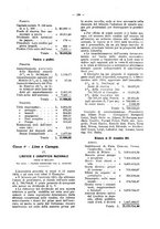 giornale/TO00194016/1912/Supplemento/00000146