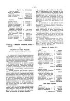 giornale/TO00194016/1912/Supplemento/00000148