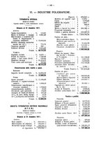 giornale/TO00194016/1912/Supplemento/00000150