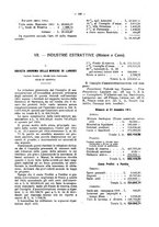 giornale/TO00194016/1912/Supplemento/00000151