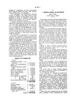 giornale/TO00194016/1912/Supplemento/00000160