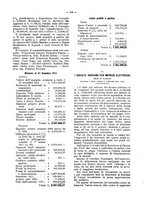 giornale/TO00194016/1912/Supplemento/00000164