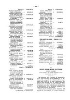 giornale/TO00194016/1912/Supplemento/00000166