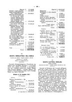 giornale/TO00194016/1912/Supplemento/00000170