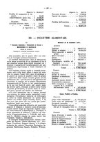giornale/TO00194016/1912/Supplemento/00000175