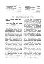 giornale/TO00194016/1912/Supplemento/00000176