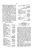 giornale/TO00194016/1912/Supplemento/00000177