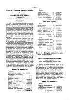 giornale/TO00194016/1912/Supplemento/00000181