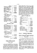 giornale/TO00194016/1912/Supplemento/00000182