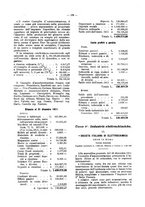 giornale/TO00194016/1912/Supplemento/00000183
