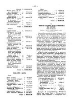 giornale/TO00194016/1912/Supplemento/00000185