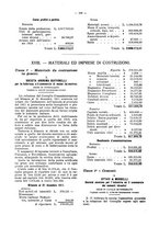 giornale/TO00194016/1912/Supplemento/00000196