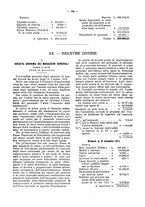 giornale/TO00194016/1912/Supplemento/00000198