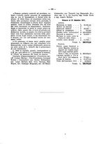 giornale/TO00194016/1912/Supplemento/00000200