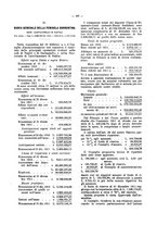 giornale/TO00194016/1912/Supplemento/00000207