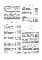 giornale/TO00194016/1912/Supplemento/00000208