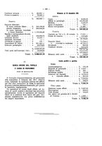 giornale/TO00194016/1912/Supplemento/00000215