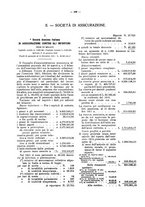 giornale/TO00194016/1912/Supplemento/00000216