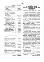 giornale/TO00194016/1912/Supplemento/00000218