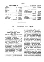 giornale/TO00194016/1912/Supplemento/00000360