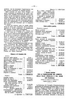 giornale/TO00194016/1912/Supplemento/00000381