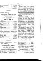 giornale/TO00194016/1912/Supplemento/00000383