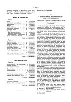 giornale/TO00194016/1912/Supplemento/00000386