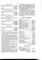 giornale/TO00194016/1912/Supplemento/00000399