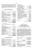 giornale/TO00194016/1912/Supplemento/00000401