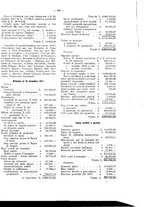 giornale/TO00194016/1912/Supplemento/00000405
