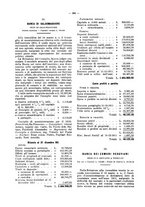 giornale/TO00194016/1912/Supplemento/00000406