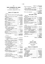 giornale/TO00194016/1912/Supplemento/00000412