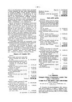 giornale/TO00194016/1912/Supplemento/00000432