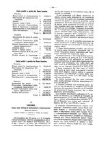 giornale/TO00194016/1912/Supplemento/00000436