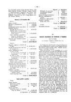 giornale/TO00194016/1912/Supplemento/00000442