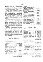 giornale/TO00194016/1912/Supplemento/00000450