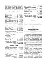 giornale/TO00194016/1912/Supplemento/00000454