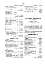 giornale/TO00194016/1912/Supplemento/00000460