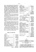 giornale/TO00194016/1912/Supplemento/00000462