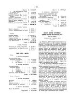 giornale/TO00194016/1912/Supplemento/00000464
