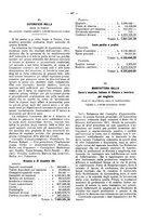 giornale/TO00194016/1912/Supplemento/00000469
