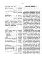 giornale/TO00194016/1912/Supplemento/00000470