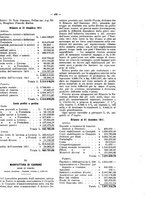 giornale/TO00194016/1912/Supplemento/00000471